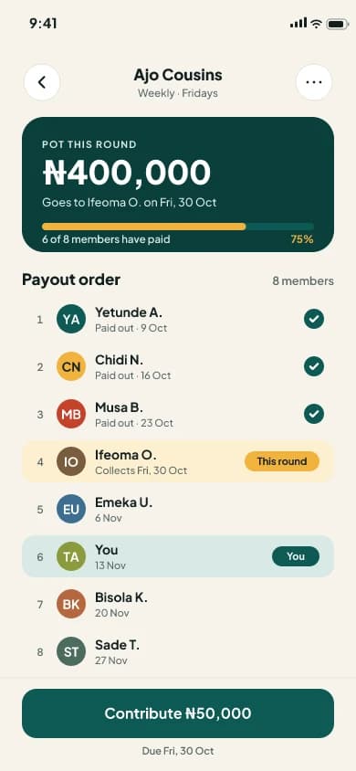 Ajo: Savings Circles: Circle detail