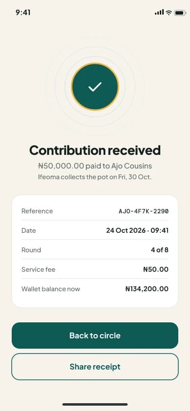 Ajo: Savings Circles: Payment success