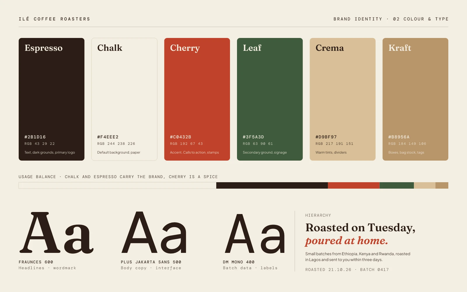 Ilé Coffee Roasters: Colour & type
