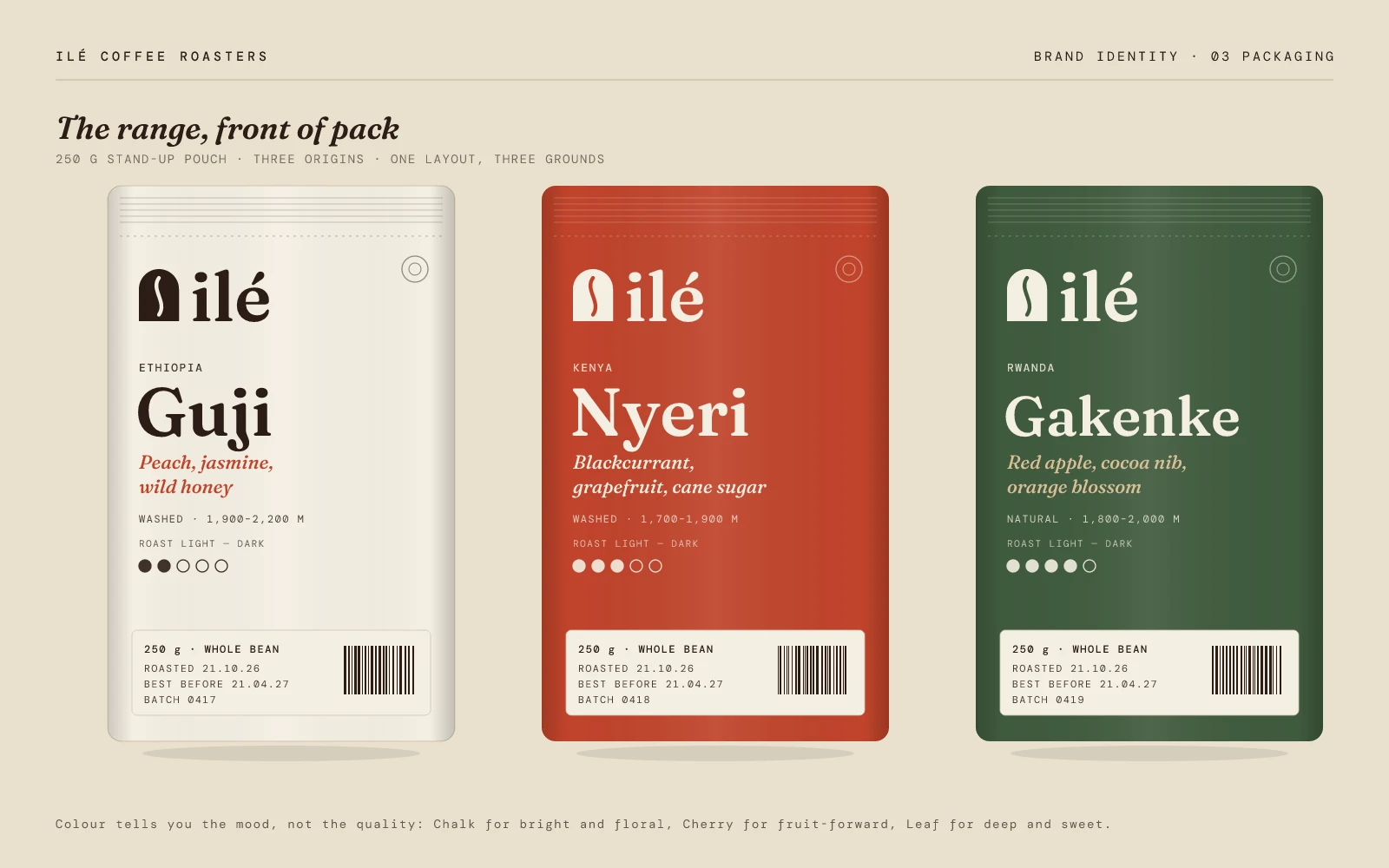 Ilé Coffee Roasters: Packaging